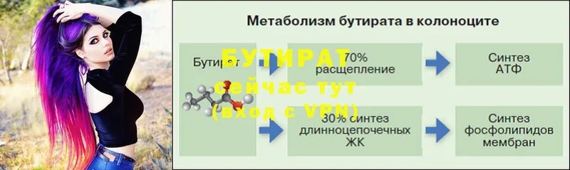 мега рабочий сайт  купить наркотик  Красавино  Бутират вода 